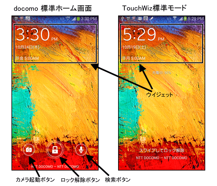 画面のロックと解除の方法 Galaxy Note 3 Galaxy Note 3